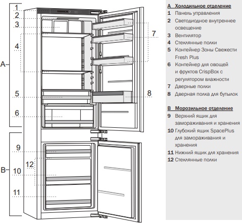 Gorenje rki4182a1 схема встраивания