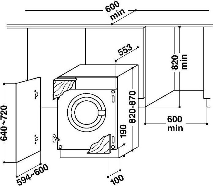 Стиральная машина размеры стандартные на чертеже