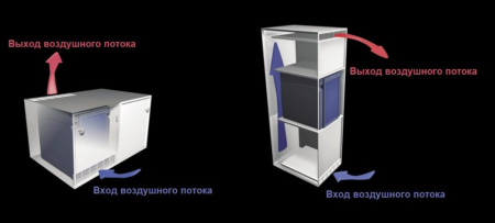 Холодильник Dometic DS 600 FS [1]