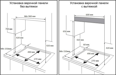 Варочная поверхность Kuche Lecker