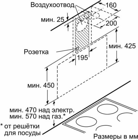 Кухонная вытяжка Bosch DWK 095G60R