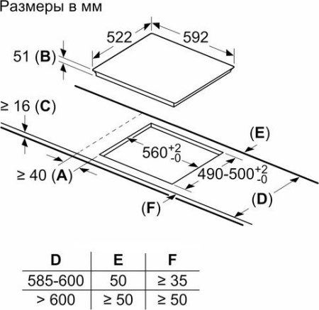 Варочная поверхность Bosch PIE 61RBB5E