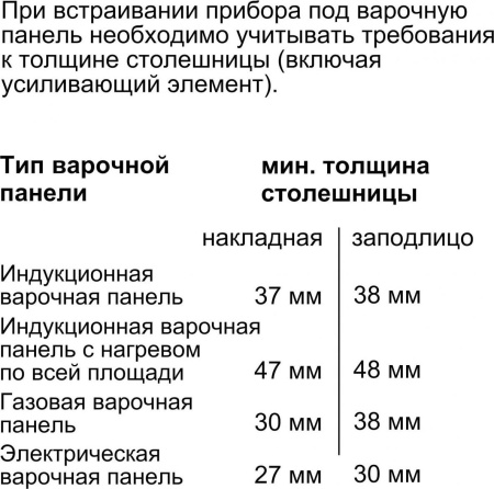 Встраиваемый духовой шкаф Neff B 55VR22N0