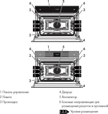 Встраиваемый духовой шкаф Smeg SF 4604WMCNR