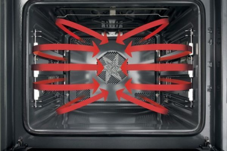 Встраиваемый духовой шкаф Gorenje GO978B