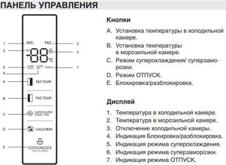 Холодильник Kraft KF-HC3540CW [2, No Frost]