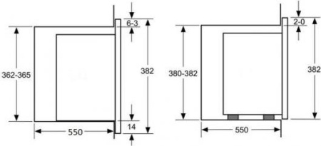 Микроволновая печь Kuppersberg HMW 650 WH
