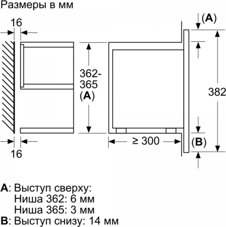 Микроволновая печь Neff C17GR00N0
