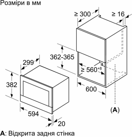 Микроволновая печь Bosch BFR634GW1