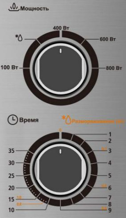 Микроволновая печь Midea MM820B2Q-SS