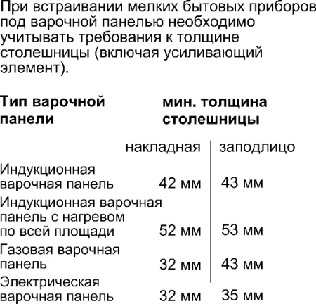 Встраиваемый духовой шкаф Siemens CS636GBS2