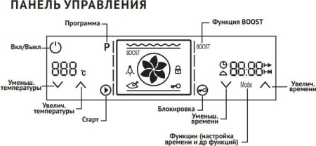Встраиваемый духовой шкаф Korting OKB 7129 SGN