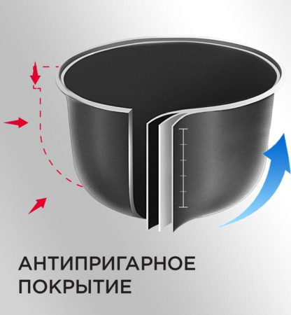 Скороварка Redmond RMC-PM380