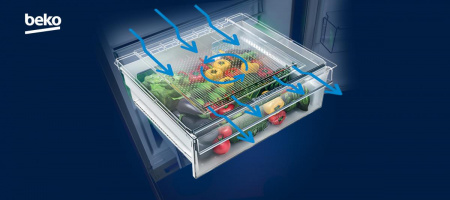 Холодильник Beko RCNK 400E20 ZGR