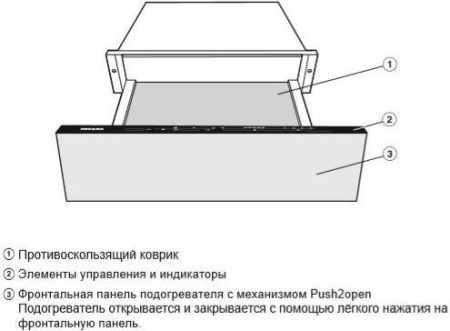 Подогреватель посуды Miele ESW7010 BRWS