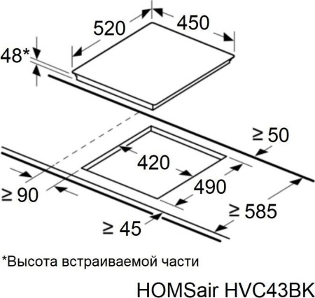 Варочная поверхность Homsair HVC43BK