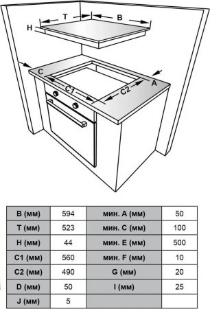 Варочная поверхность Jackys JH GI623