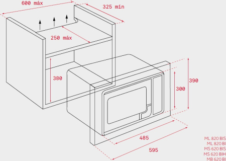 Микроволновая печь Teka MS 620 BIS