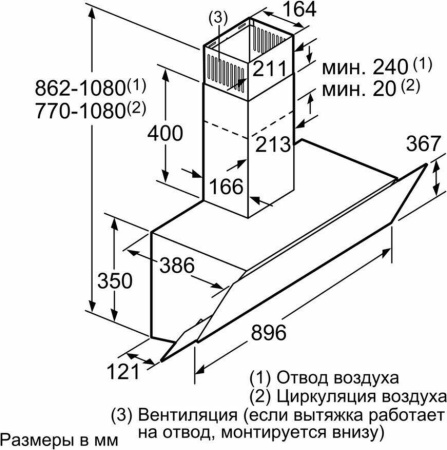 Кухонная вытяжка Bosch DWK 095G60R