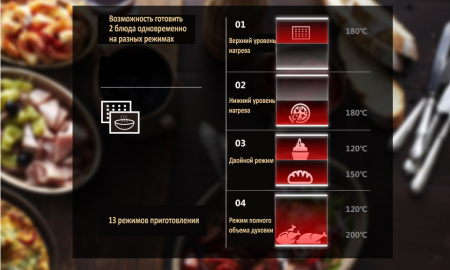 Встраиваемый духовой шкаф Exiteq EXO-103