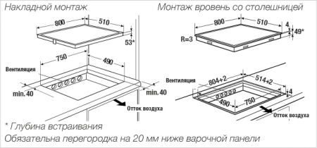 Варочная поверхность Kuppersbusch KI 8550.0 SR