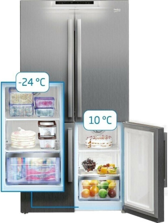 Холодильник Beko GN1416231ZXN [3, No Frost]