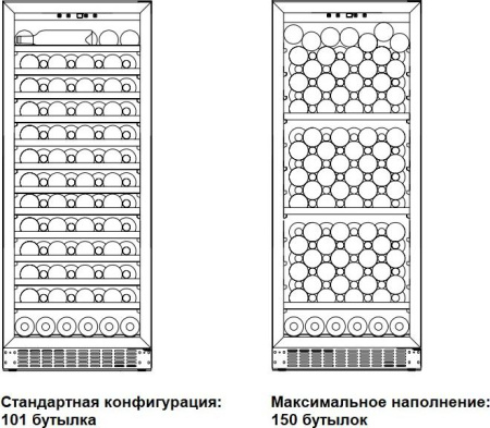 Винный шкаф Dometic C101G Classic [1]