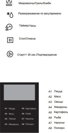 Микроволновая печь Midea AG925BVW