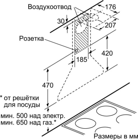 Кухонная вытяжка Bosch DWP 64CC50R