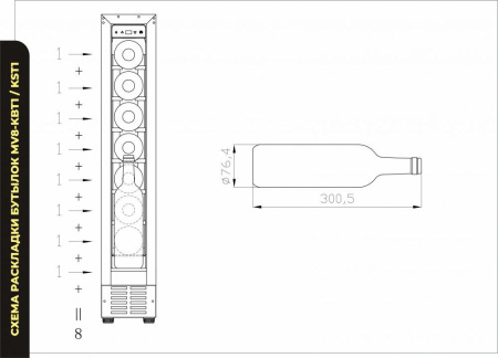 Винный шкаф Meyvel MV8-KBT1 [1, No Frost]