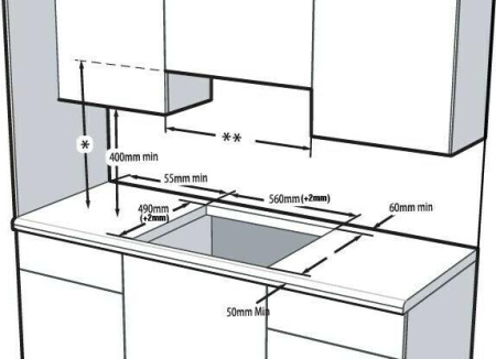 Варочная поверхность Beko HII 64400 ATZG