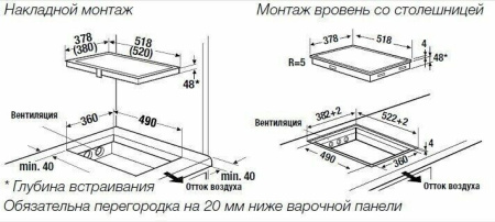 Варочная поверхность Kuppersbusch VKI 3800.1 SR