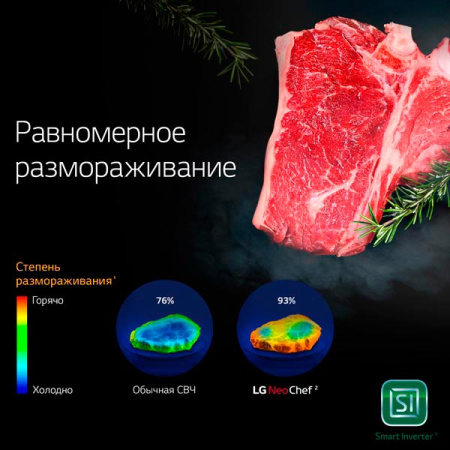 Микроволновая печь LG MJ 3965BIS
