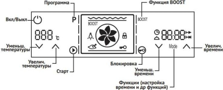 Встраиваемый духовой шкаф Korting OKB 5189 SX