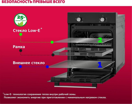 Встраиваемый духовой шкаф Simfer B4EB04070