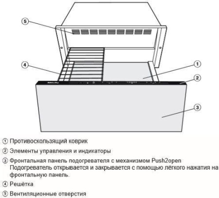 Подогреватель посуды Miele ESW7020 EDST/CLST