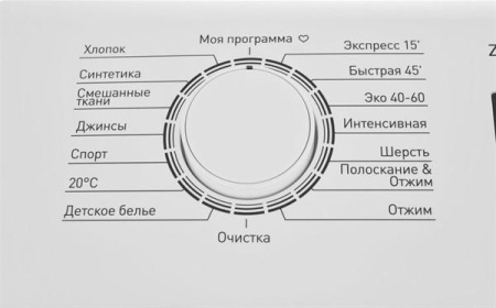 Стиральная машина Zugel ZWT612 [6 кг, вертикальная]