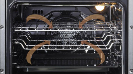 Встраиваемый духовой шкаф Delonghi SLM 8