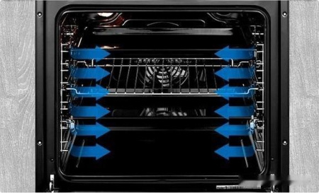 Встраиваемый духовой шкаф Haier HOX-P11CGBX