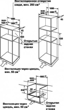 Встраиваемый духовой шкаф Beltratto FSWC 4601