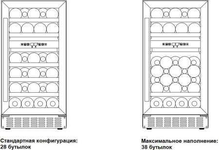 Винный шкаф Dometic E28FG