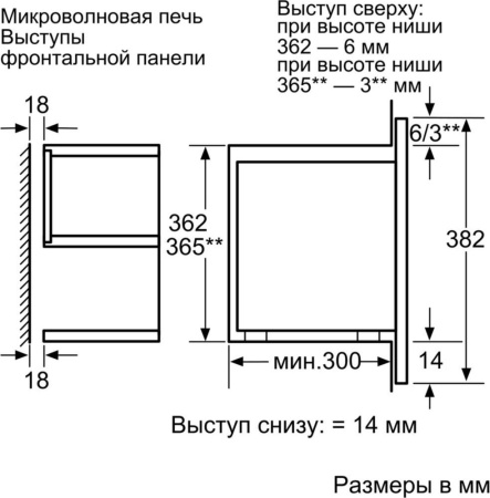 Микроволновая печь Bosch HMT 85GL53