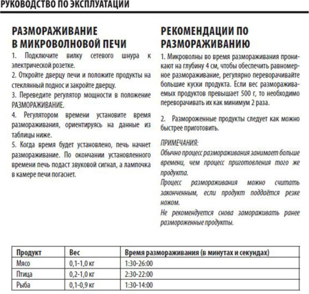 Микроволновая печь Supra 20MW35
